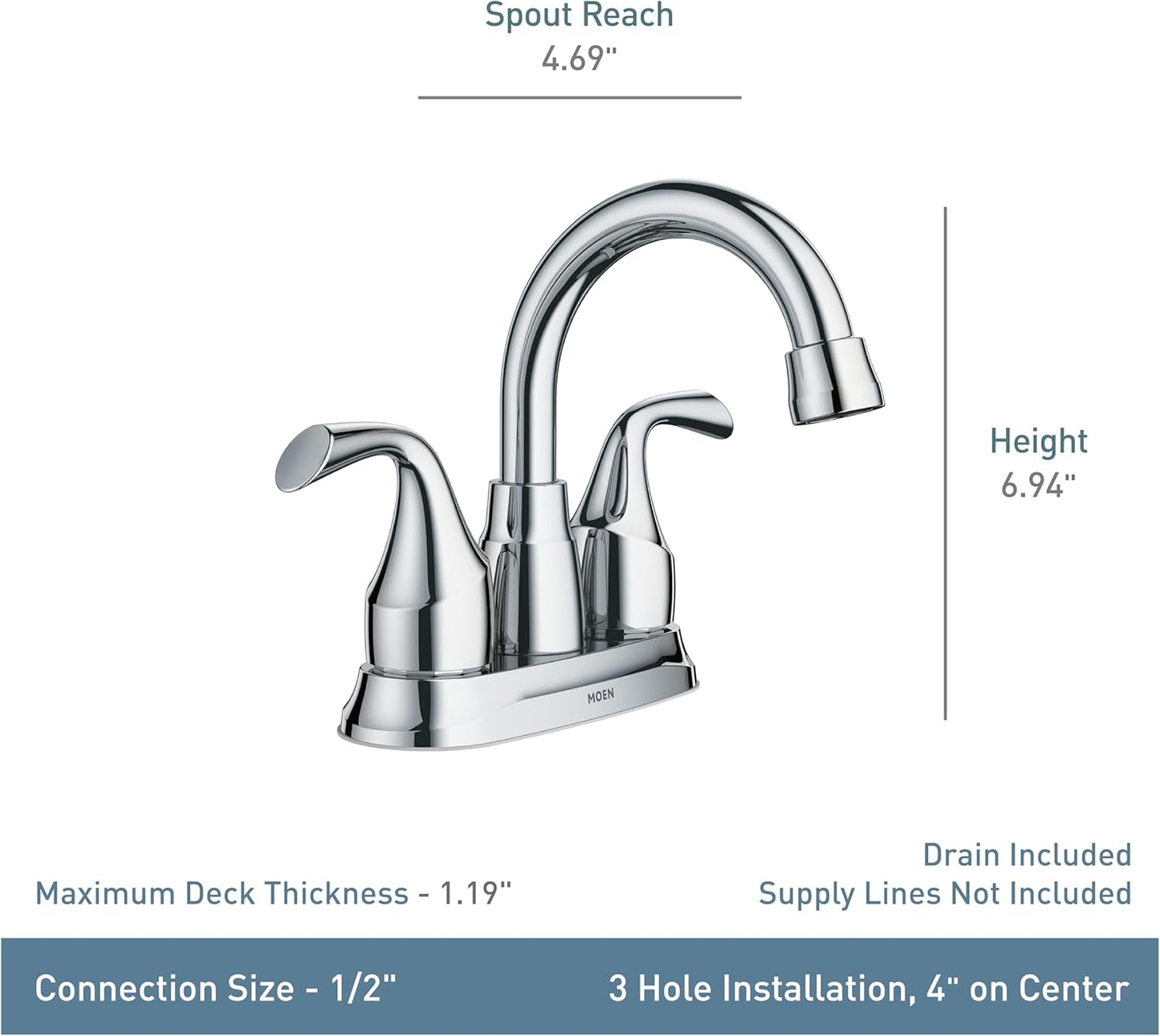 Moen Idora Matte Black Two-Handle Centerset Bathroom Sink Faucet with Drain Assembly, 84115BL