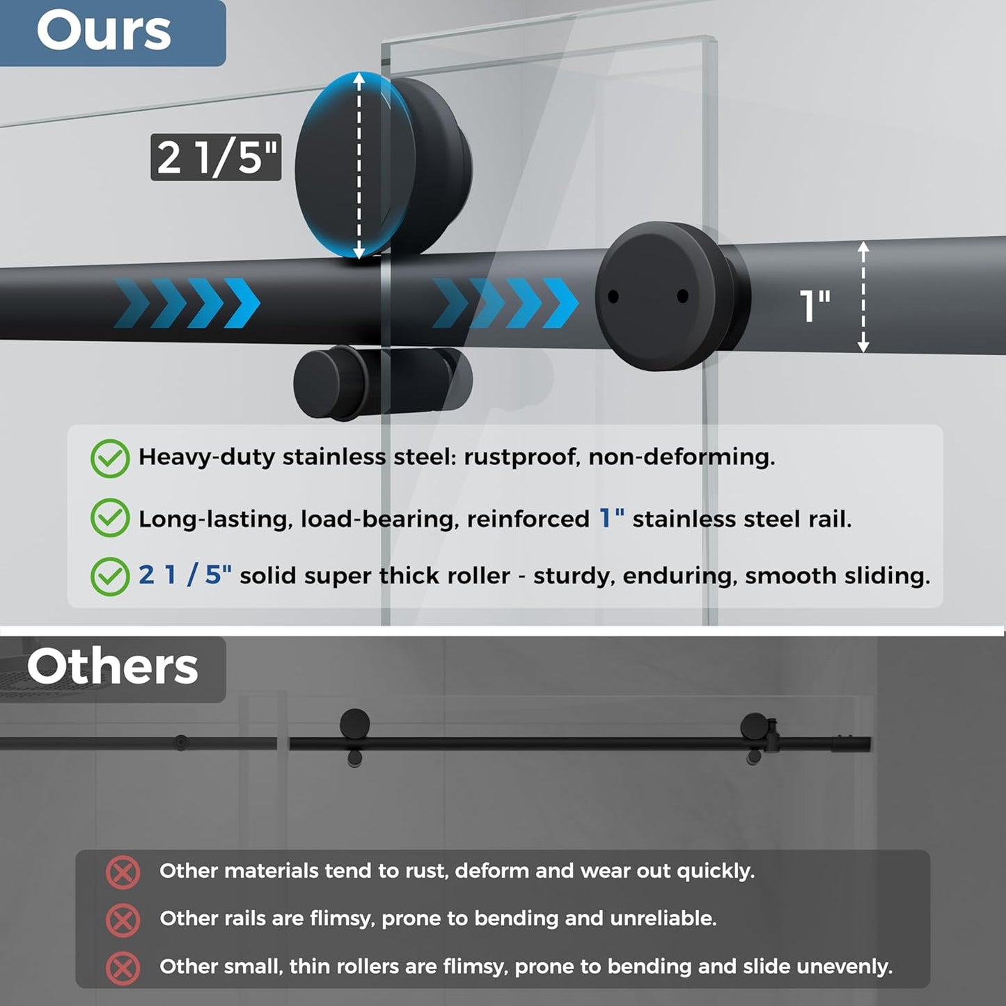 DELAVIN 56-60" W x 59" H Frameless Sliding Bathtub Door, Tub Shower Door, Bathtub Glass Door, Bathtub Shower Door, 5/16" (8mm) Certified Clear Tempered Glass, Stainless Steel Frame, Matte Black